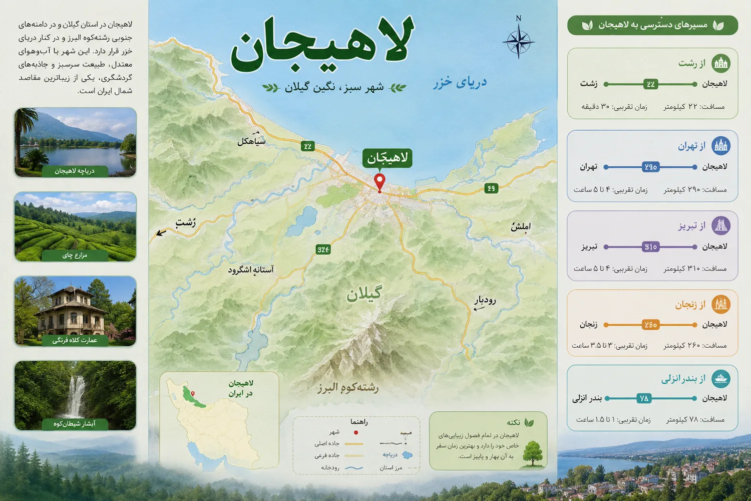 موقعیت جغرافیایی و مسیرهای دسترسی به لاهیجان
